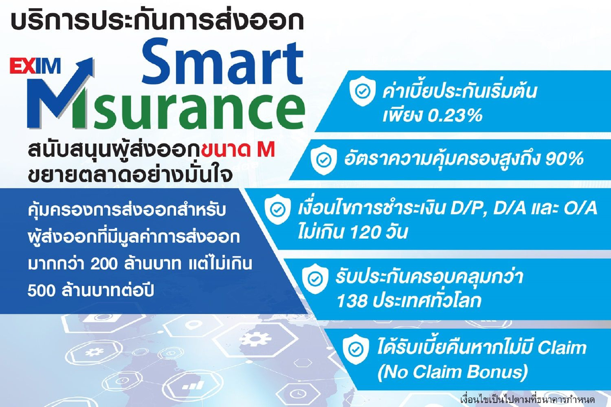 EXIM BANKออกบริการประกันการส่งออกรูปแบบใหม่ EXIM BANKออกบริการประกันการส่งออกรูปแบบใหม่