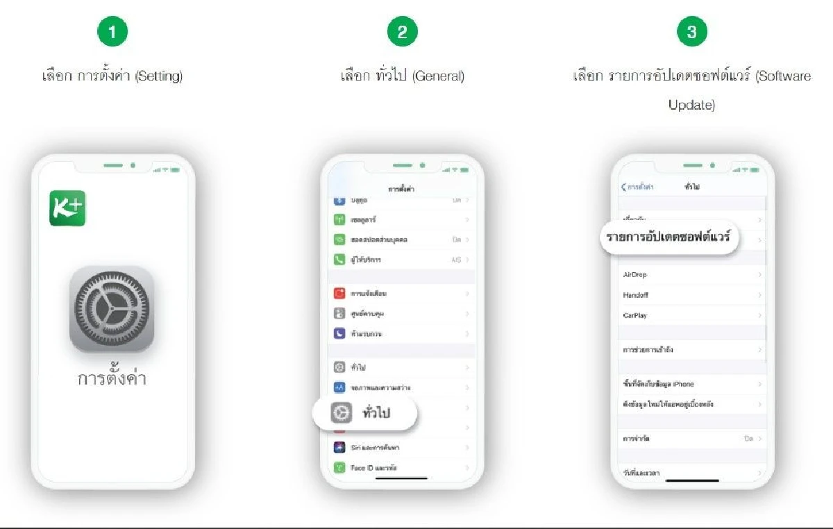 กสิกรไทยเตือนลูกค้าอัปเดทบริการบนมือถือก่อนเดี้ยง