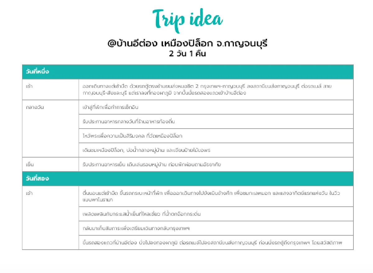 Top 5 ใน 60 เส้นทางความสุขหน้าหนาว @เมืองไทย เดอะ ซีรีส์ Hello Winter พร้อมโปรแรงสุดว้าววว!!!