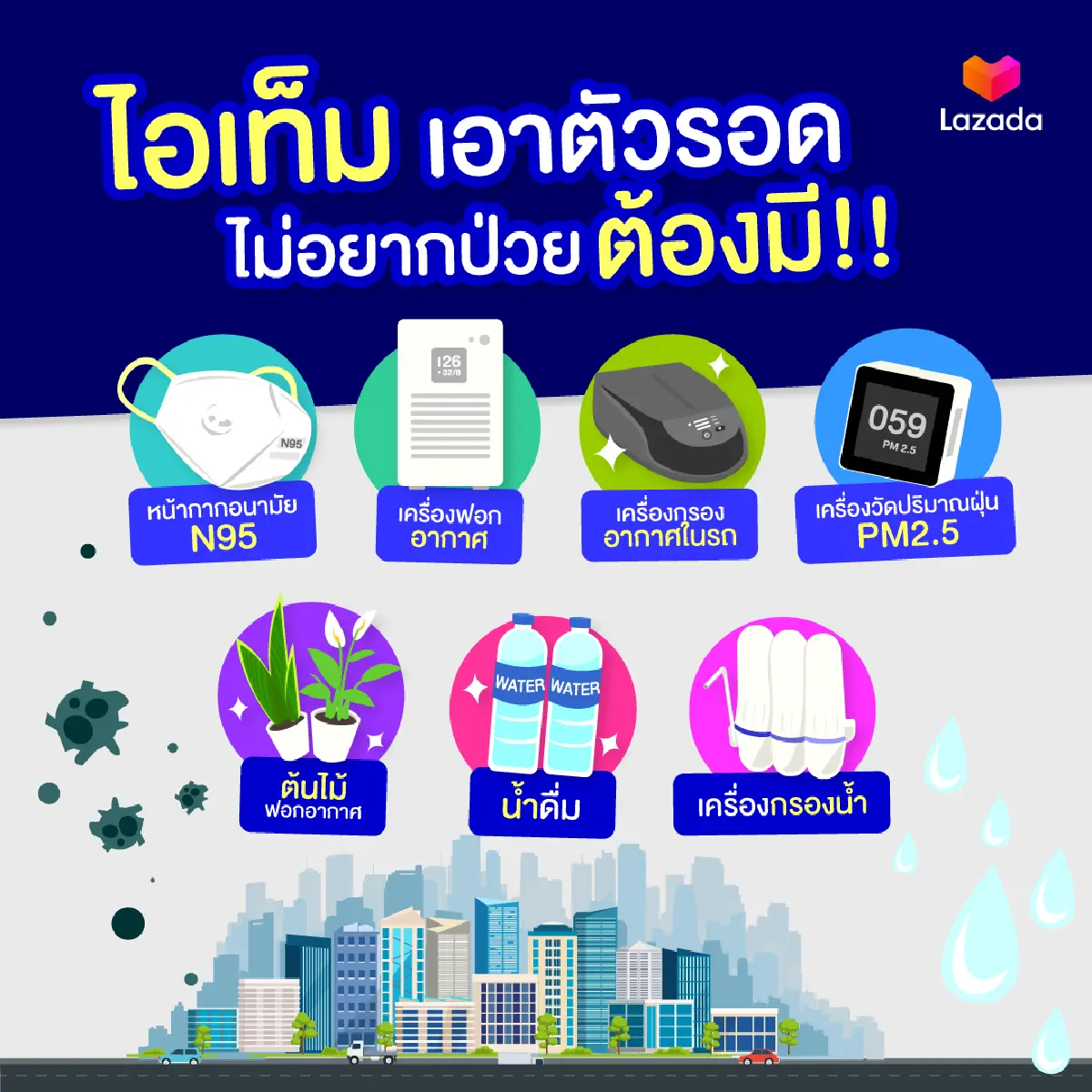 How to เซฟชีวิตในวิกฤตฝุ่น PM2.5
