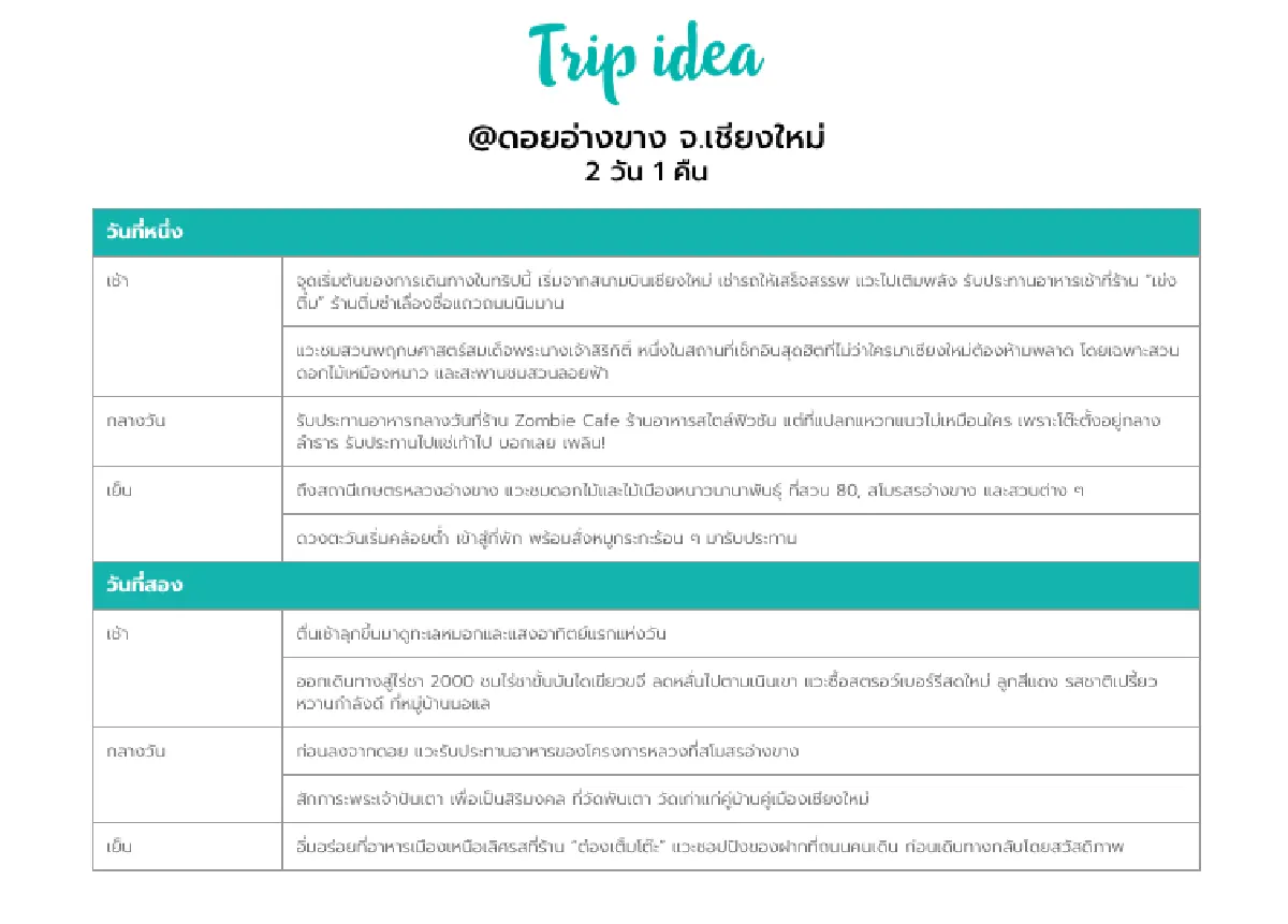 Top 5 ใน 60 เส้นทางความสุขหน้าหนาว @เมืองไทย เดอะ ซีรีส์ Hello Winter พร้อมโปรแรงสุดว้าววว!!!