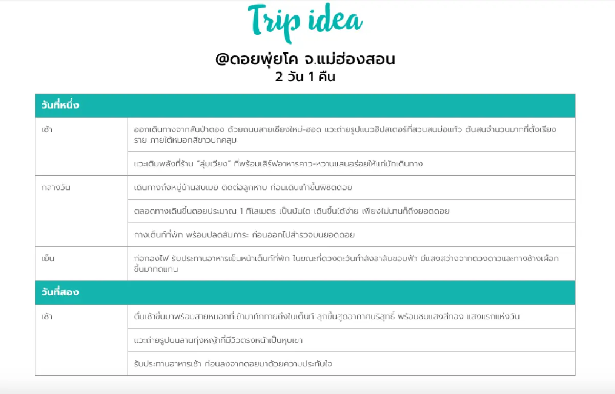 Top 5 ใน 60 เส้นทางความสุขหน้าหนาว @เมืองไทย เดอะ ซีรีส์ Hello Winter พร้อมโปรแรงสุดว้าววว!!!