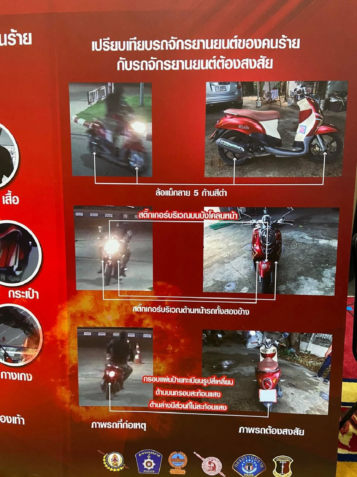 ตร.แถลง "ผอ.กอล์ฟ" สารภาพทุกข้อหา เหตุประสงค์ต่อทรัพย์