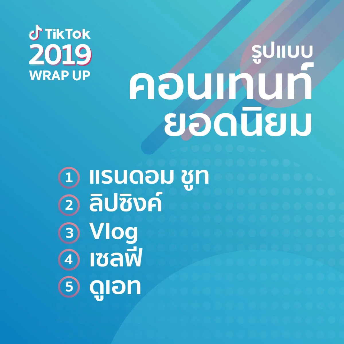 สรุปเทรนด์ฮอต TikTok ประจำปี 2019