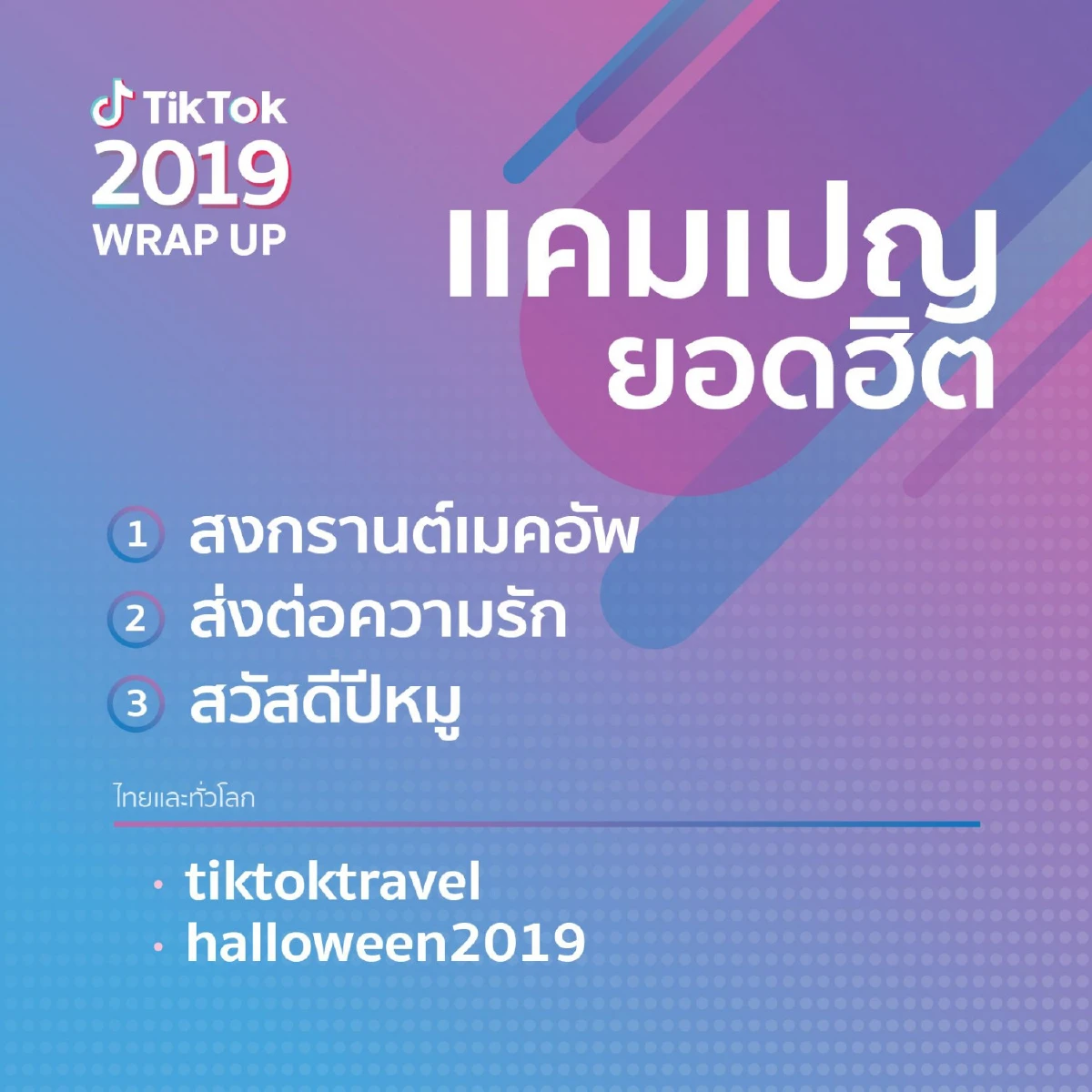 สรุปเทรนด์ฮอต TikTok ประจำปี 2019