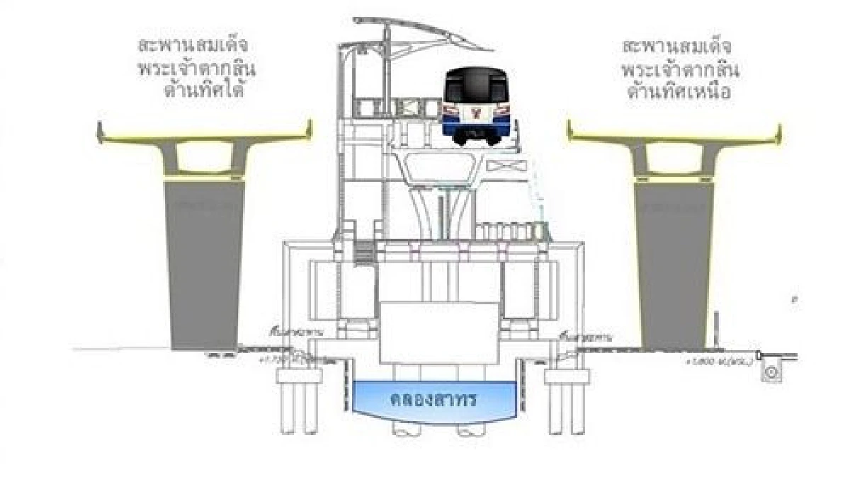 คนเมือง อดทน 2 ปีครึ่ง ปิด บีทีเอส'สะพานตากสิน'จัดรถรับส่งชั่วคราวป้าย 'สุรศักดิ์'