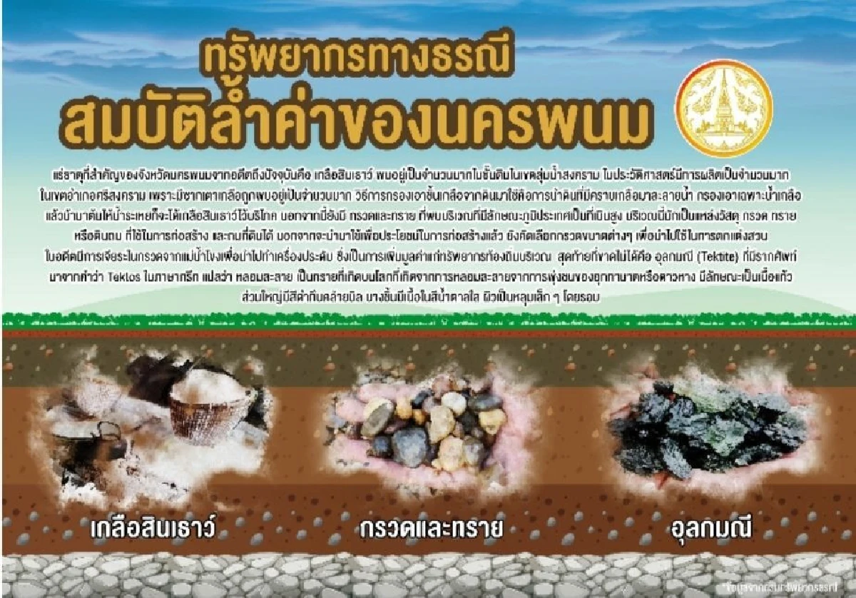 ทรัพยากรธรรมชาติ อันล้ำค่า เมืองนครพนม เป็นที่จับตาของนักลงทุน