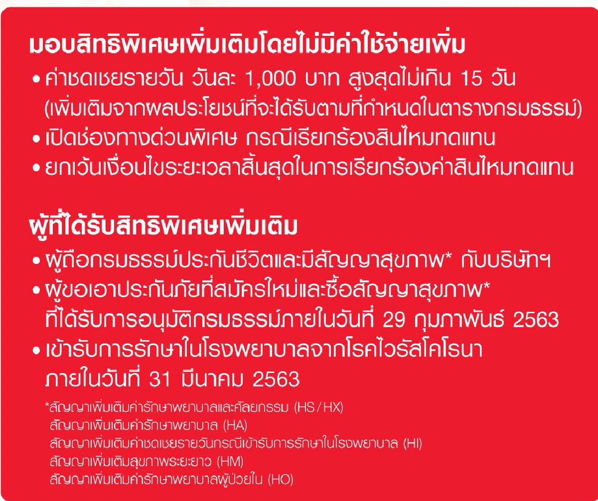 ประกันพรูเด็นเชียลเพิ่มคุ้มครองติดเชื้อไวรัสโคโรนา