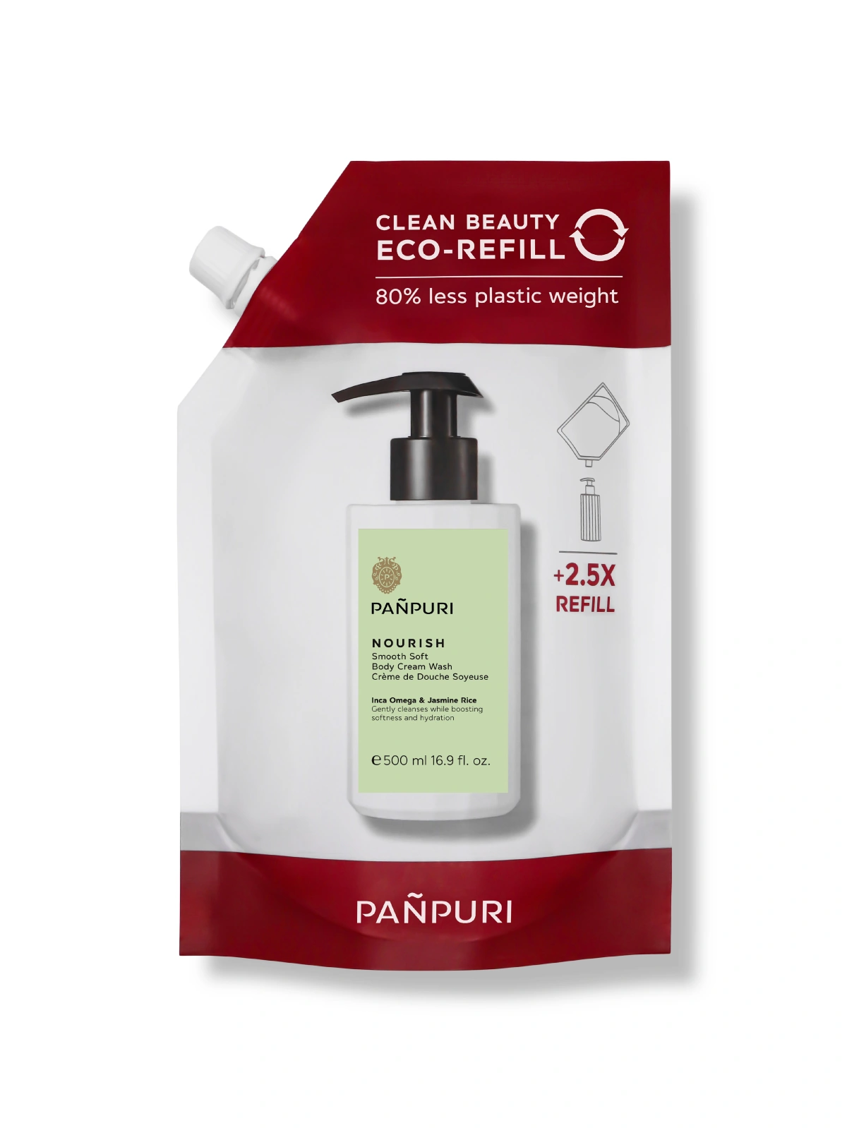 Clean Beauty Eco-Refill รีฟิลรักษ์โลกจาก 'ปัญญ์ปุริ'