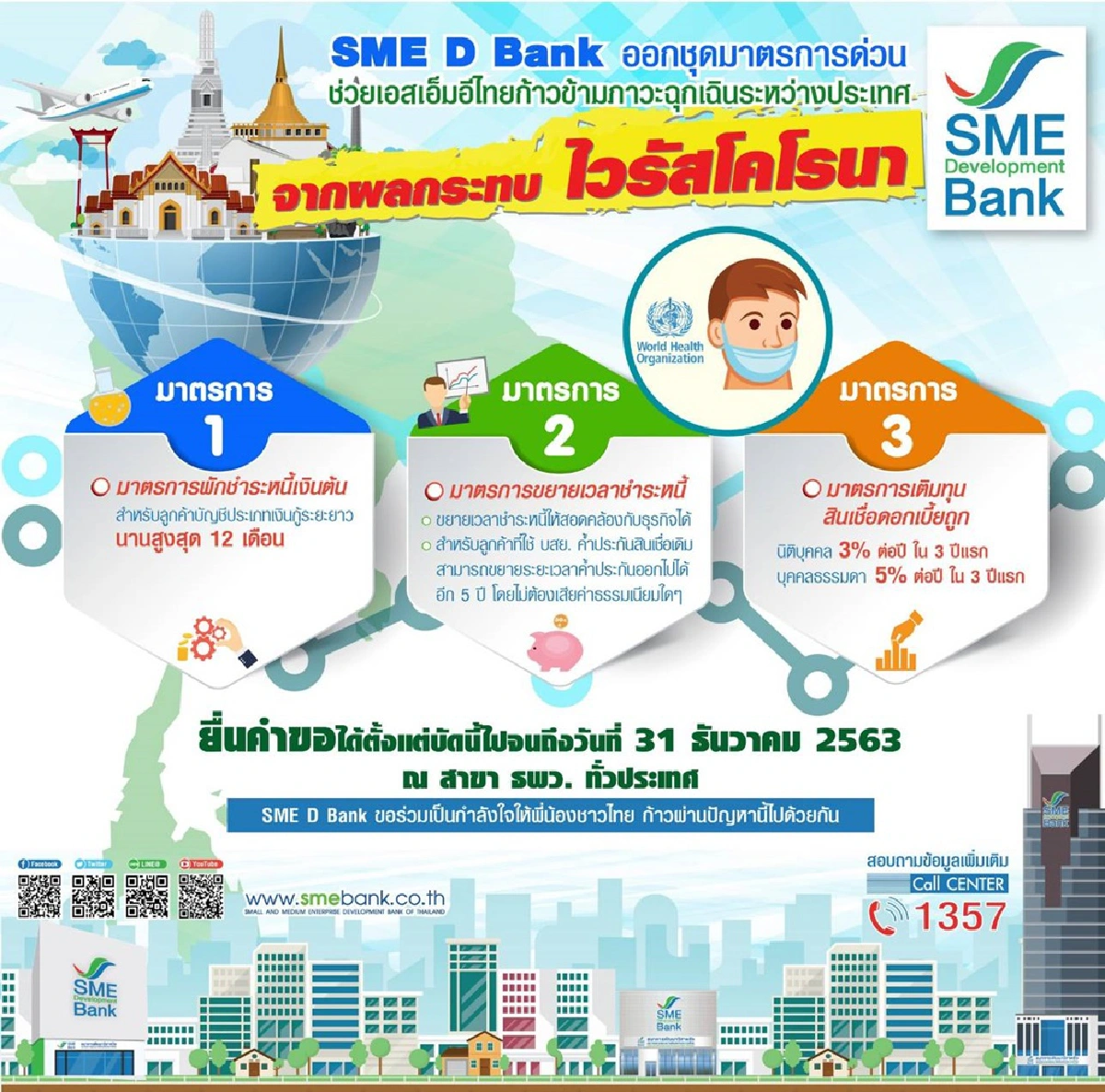 SME D Bank ช่วยลูกค้าได้รับผลกระทบ “ไวรัสโคโรนา”