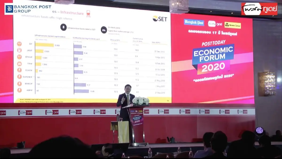 "ผู้จัดการตลท."เชื่อตลาดหุ้นไทยแกร่งฟื้นตัวเร็วหลังเจอปัจจัยเสี่ยง