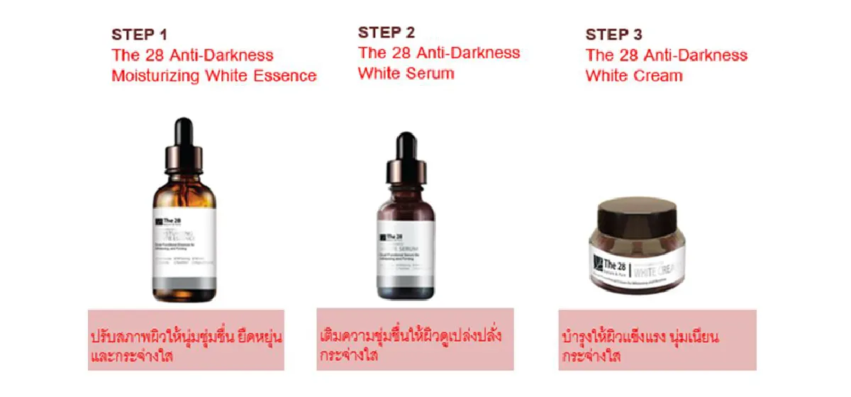 Organic Beauty Inspired! แรงบันดาลใจสู่การเปลี่ยนแปลงเพื่อสิ่งที่ดีกว่า