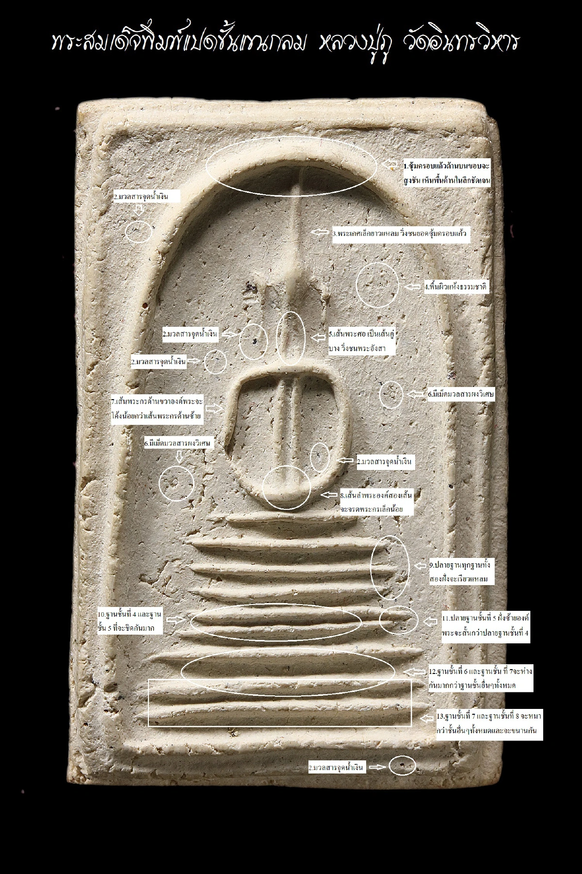 พระสมเด็จพิมพ์แปดชั้นแขนกลม หลวงปู่ภู วัดอินทรวิหาร