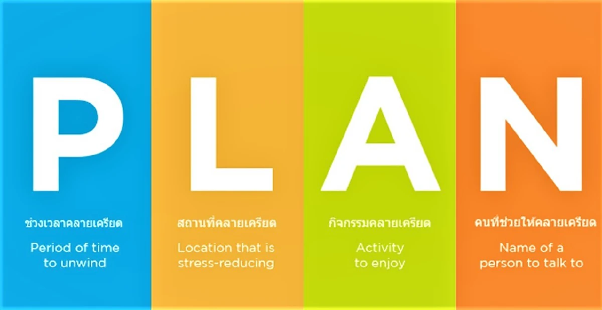 เยียวยาทุกข์ ขจัดเครียดสไตล์ 'นิ้วกลม' 