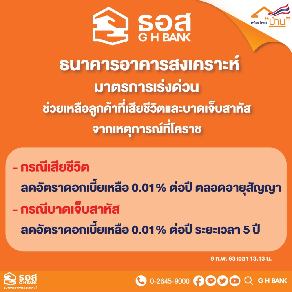 ธอส.ประกาศ 3 มาตรการเร่งด่วน ช่วยเหลือลูกค้าจากเหตุกราดยิง