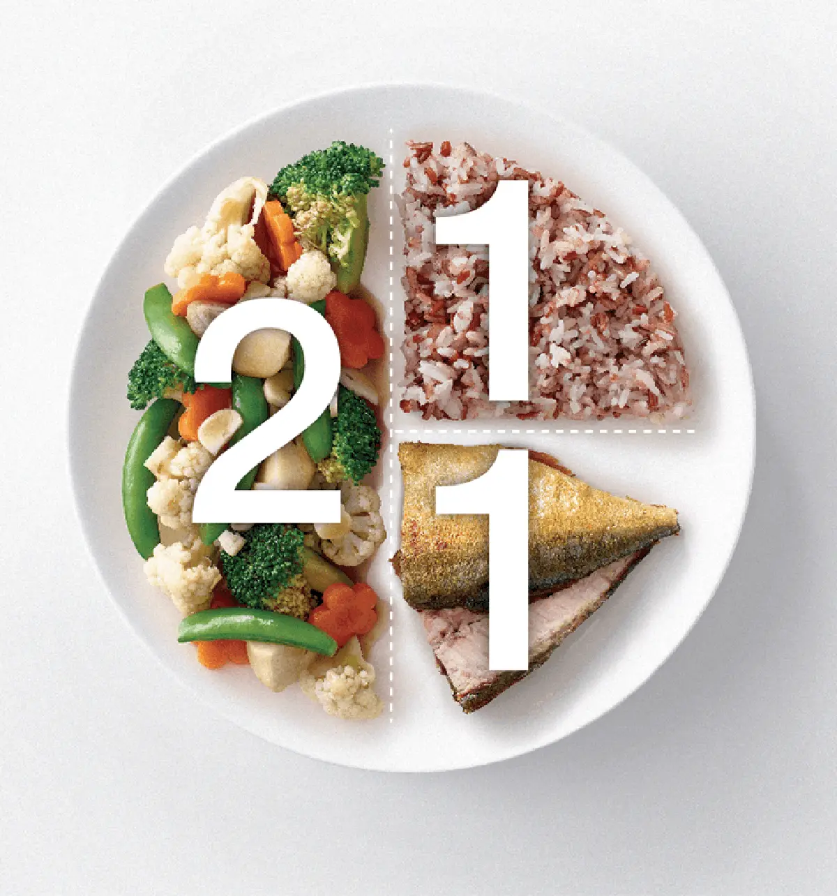 6 เป้าลดความดันโลหิตสูง เพราะเป้าหมายมีไว้พุ่งชน