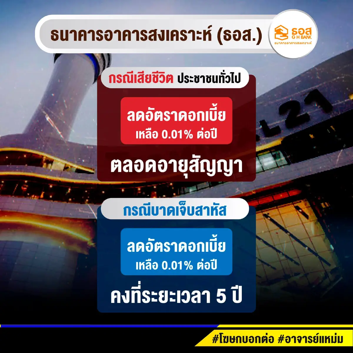 สิทธิการเยียวยาเบื้องต้น "เหตุกราดยิงที่โคราช"