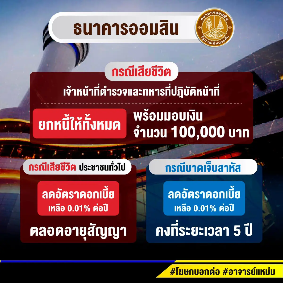 สิทธิการเยียวยาเบื้องต้น "เหตุกราดยิงที่โคราช"