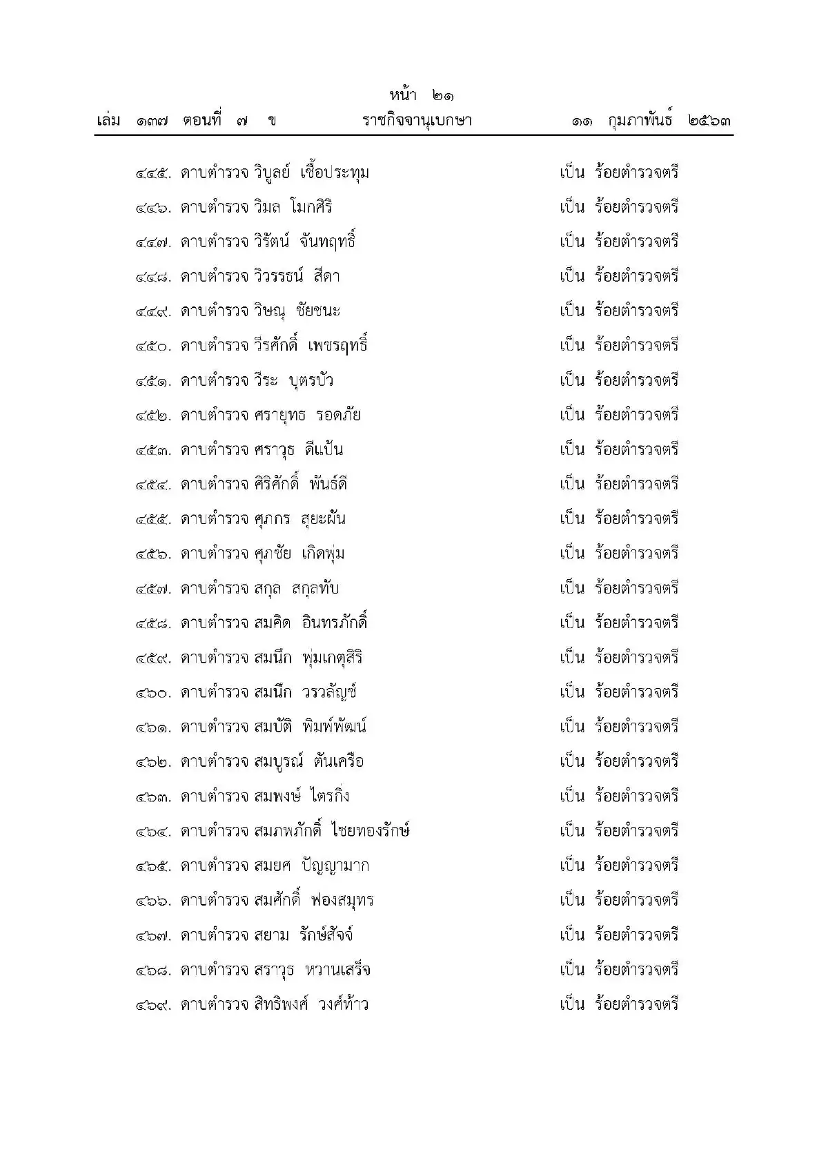 พระราชทานยศตำรวจเป็นกรณีพิเศษ 499 นาย