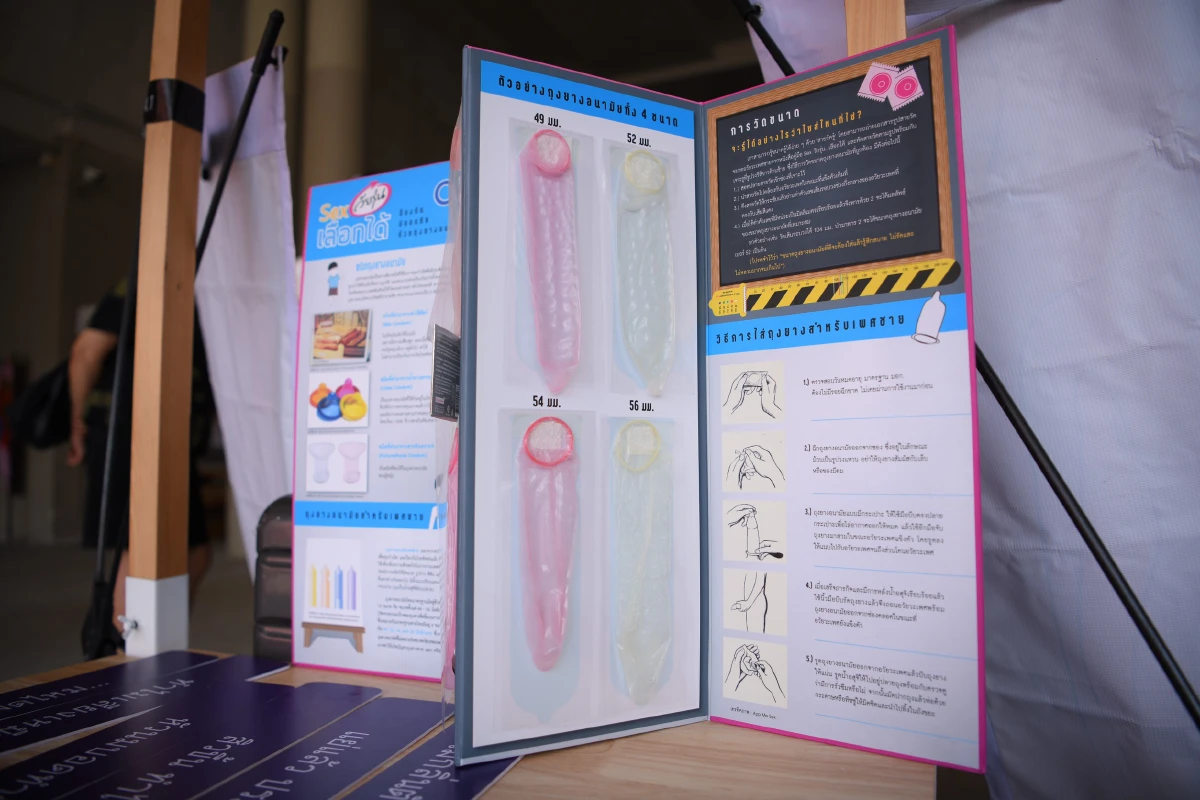 สังคมอึ้ง! สสส.เผยวัยรุ่นใช้ถุงยางแค่ครั้งแรก ทำตัวเลขซิฟิลิสเพิ่ม 5 เท่า