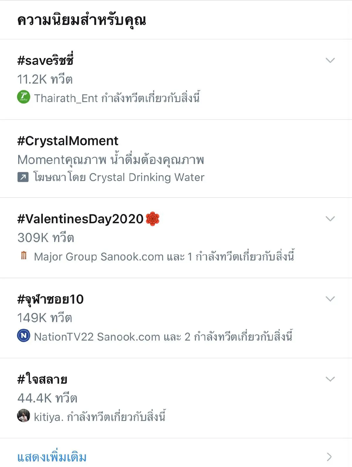 ดราม่าอีกระลอก! ไก่ วรายุฑ เป็นห่วง ริชชี่ รักษาเชื้อราที่ผมกลัวจะลามไปถึงสมอง