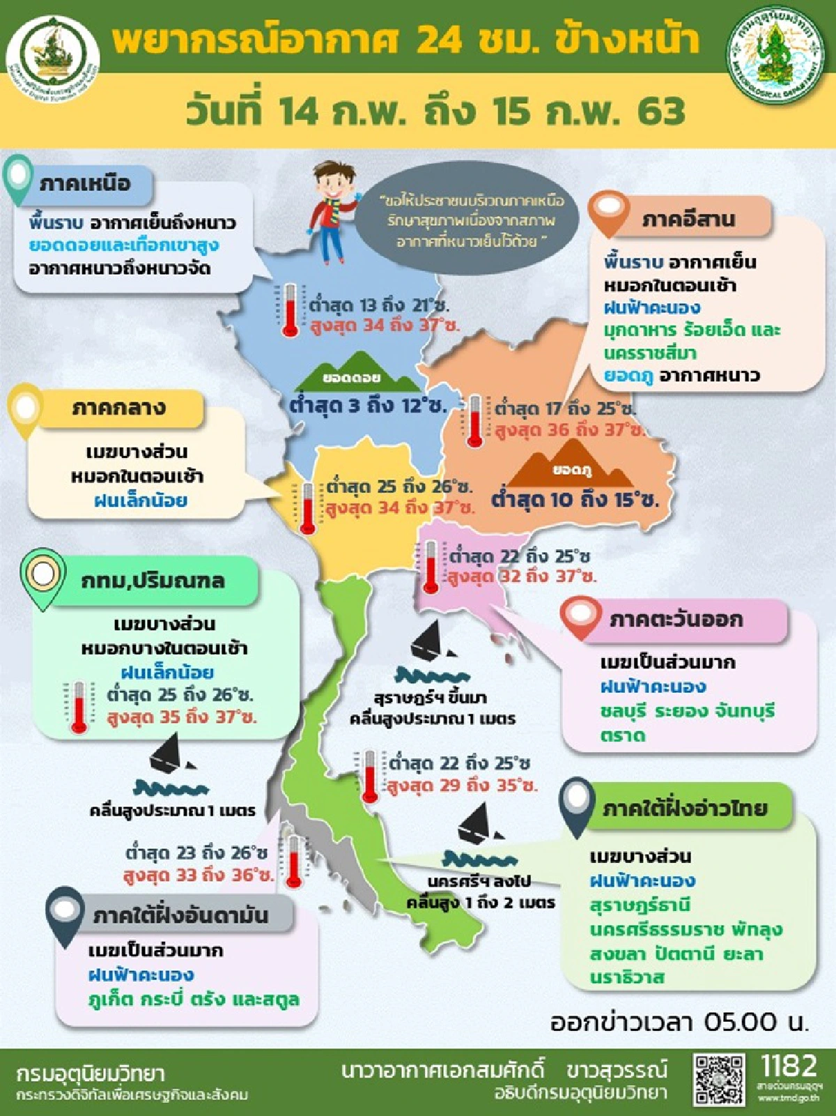 อุตุฯเผย อีสาน กลาง ตะวันออก ใต้ มีฝน กทม.ฝุ่นลด