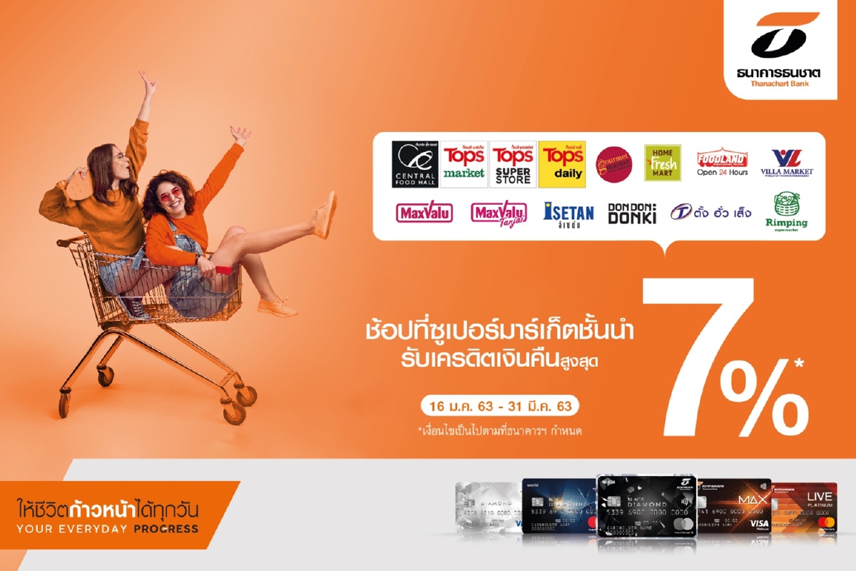 ธนชาต ให้ลูกค้าช้อปปิ้งรับสิทธิพิเศษได้หลายซูเปอร์มาร์เก็ตมากขึ้นพร้อมรับเครดิตเงินคืนสูงสุด 7% ธนชาต ให้ลูกค้าช้อปปิ้งรับสิทธิพิเศษได้หลายซูเปอร์มาร์เก็ตมากขึ้นพร้อมรับเครดิตเงินคืนสูงสุด 7%