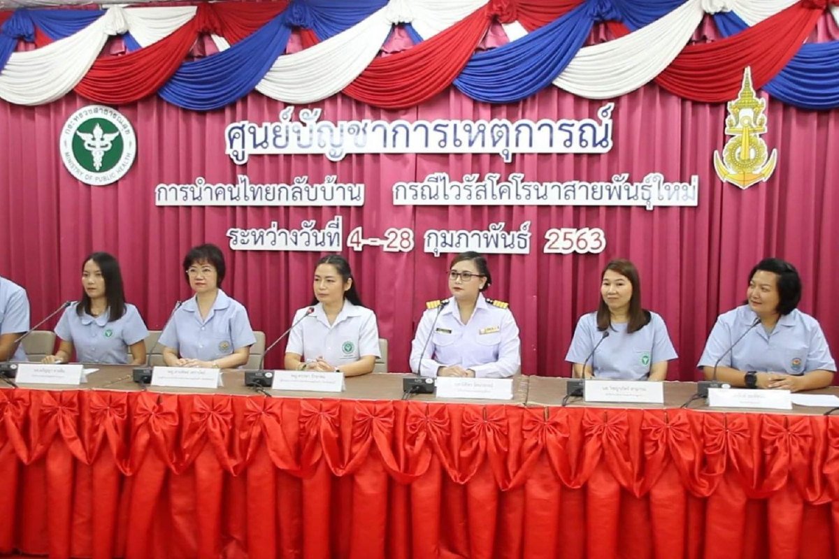 ปิดศูนย์บัญชาการไวรัสโควิด-19 เย็นนี้ ย้ำ137คนไทยปลอดเชื้อ ปิดศูนย์บัญชาการไวรัสโควิด-19 เย็นนี้ ย้ำ137คนไทยปลอดเชื้อ