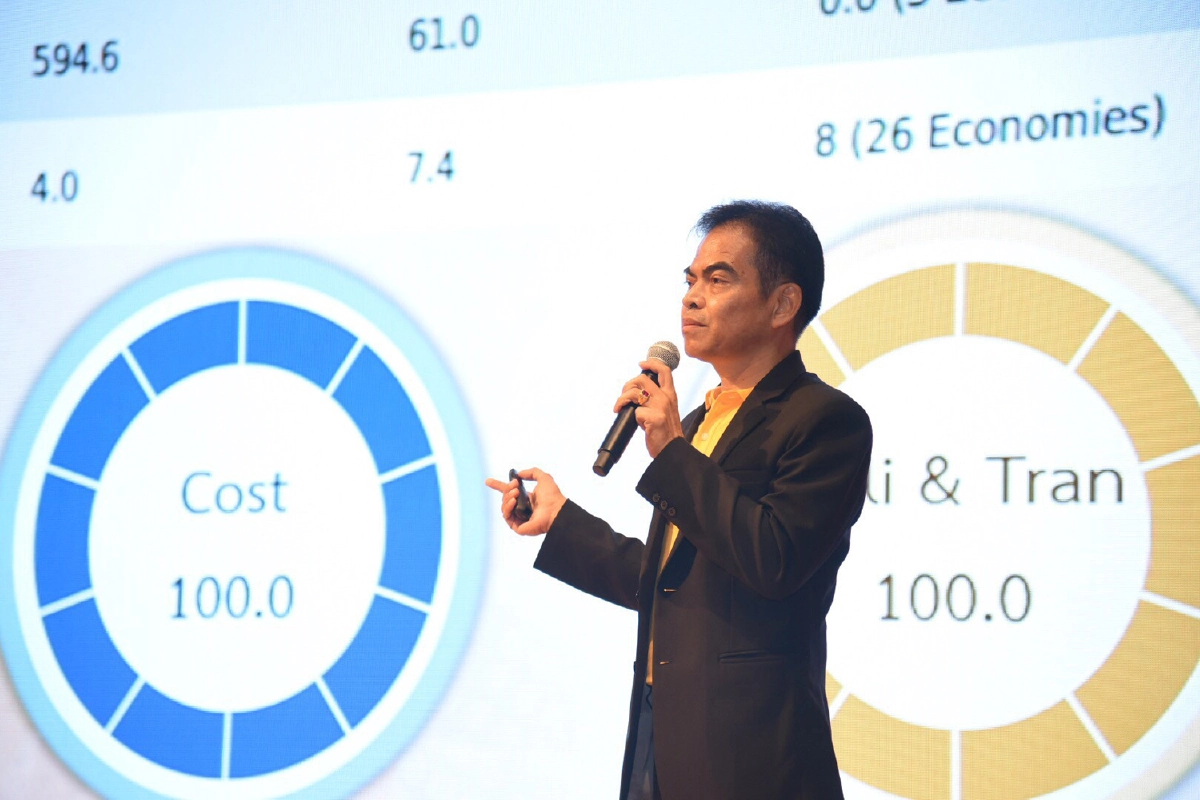 MEA ดึงกลุ่มคอนโด-หมู่บ้านจัดสรร ยกระดับงานบริการไฟฟ้าไทยก้าวสู่ระดับโลก