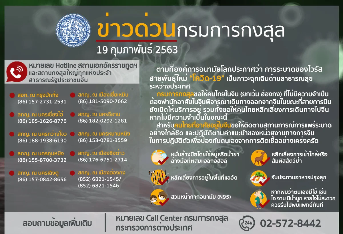 กงสุลเตือนคนไทยในจีน พิจารณาเดินทางออกจากจีน