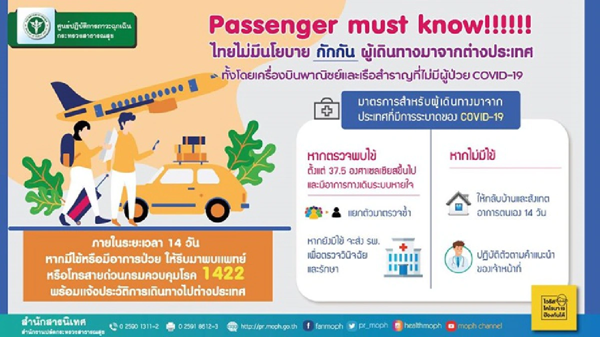 สธ.แนะเลี่ยงชุมนุมการเมืองหวั่นเพิ่มความเสี่ยงโควิด-19