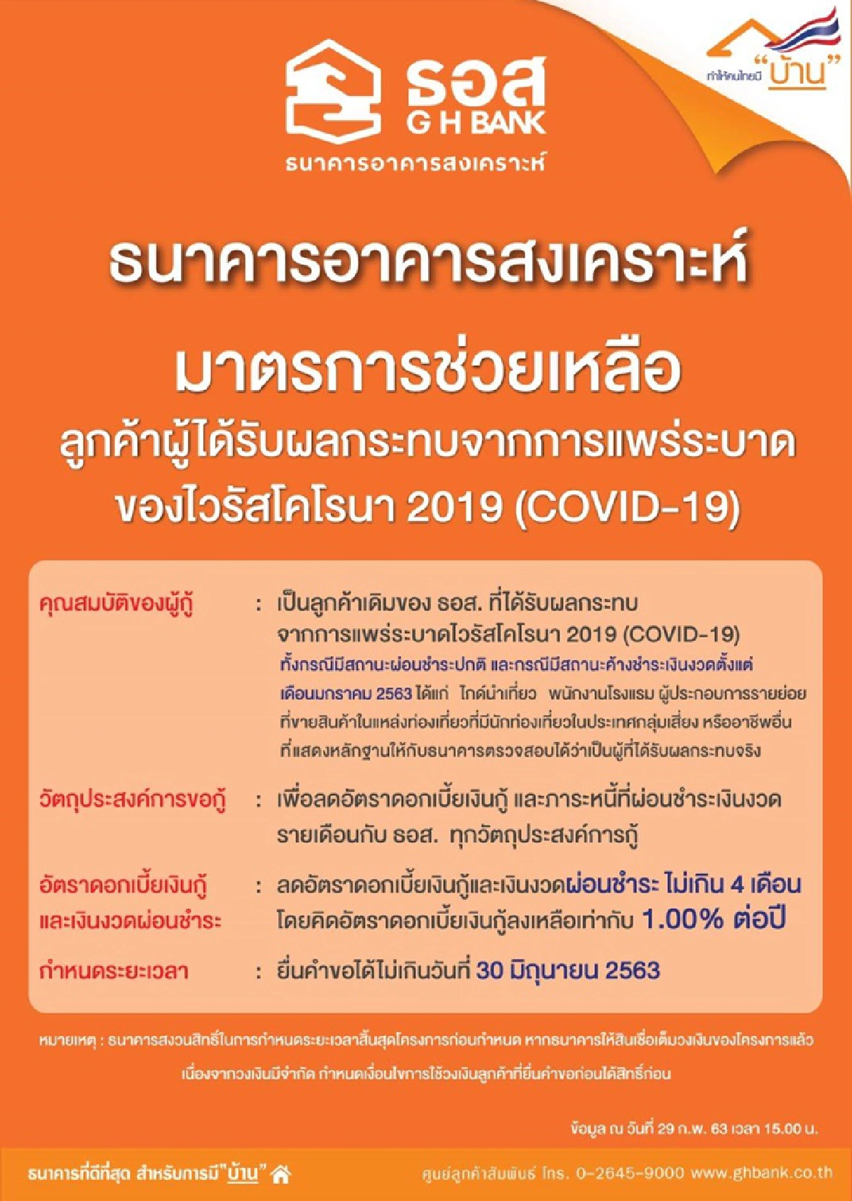 ธอส. จัด 10,000 ล้านบาท ช่วยลูกค้าที่ได้ผลกระทบไวรัส COVID-19
