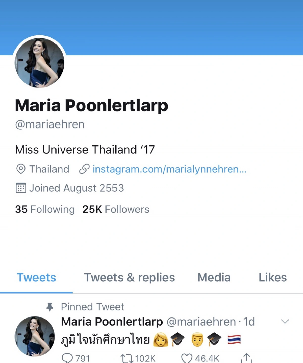 มารีญา ลั่นภูมิใจกับนักศึกษาไทย อยู่เฉยไม่ได้ในสถานการณ์อยุติธรรมแบบนี้