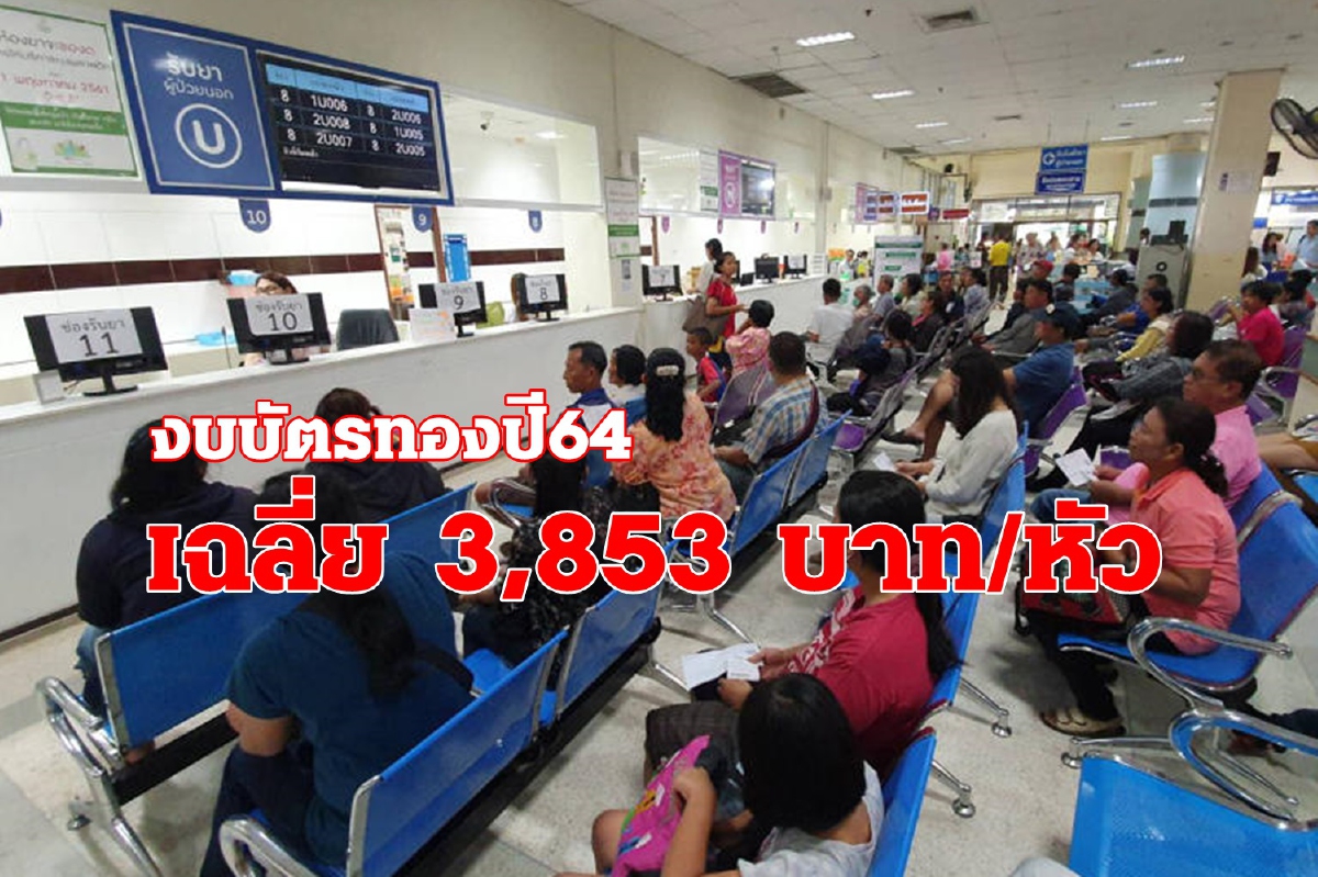 ครม. ไฟเขียวงบหลักประกันสุขภาพ ปี 64 ครม. ไฟเขียวงบหลักประกันสุขภาพ ปี 64