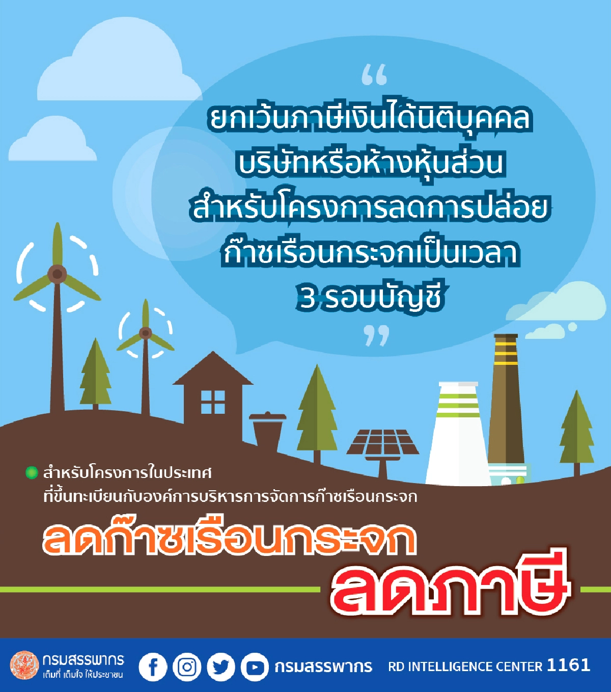 สรรพากรยกเว้นภาษีช่วยลดโลกร้อน