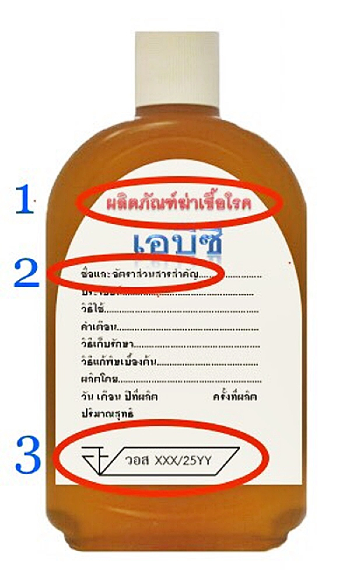 ดูฉลากให้เป็นก่อนเลือกซื้อผลิตภัณฑ์ฆ่าเชื้อโรค