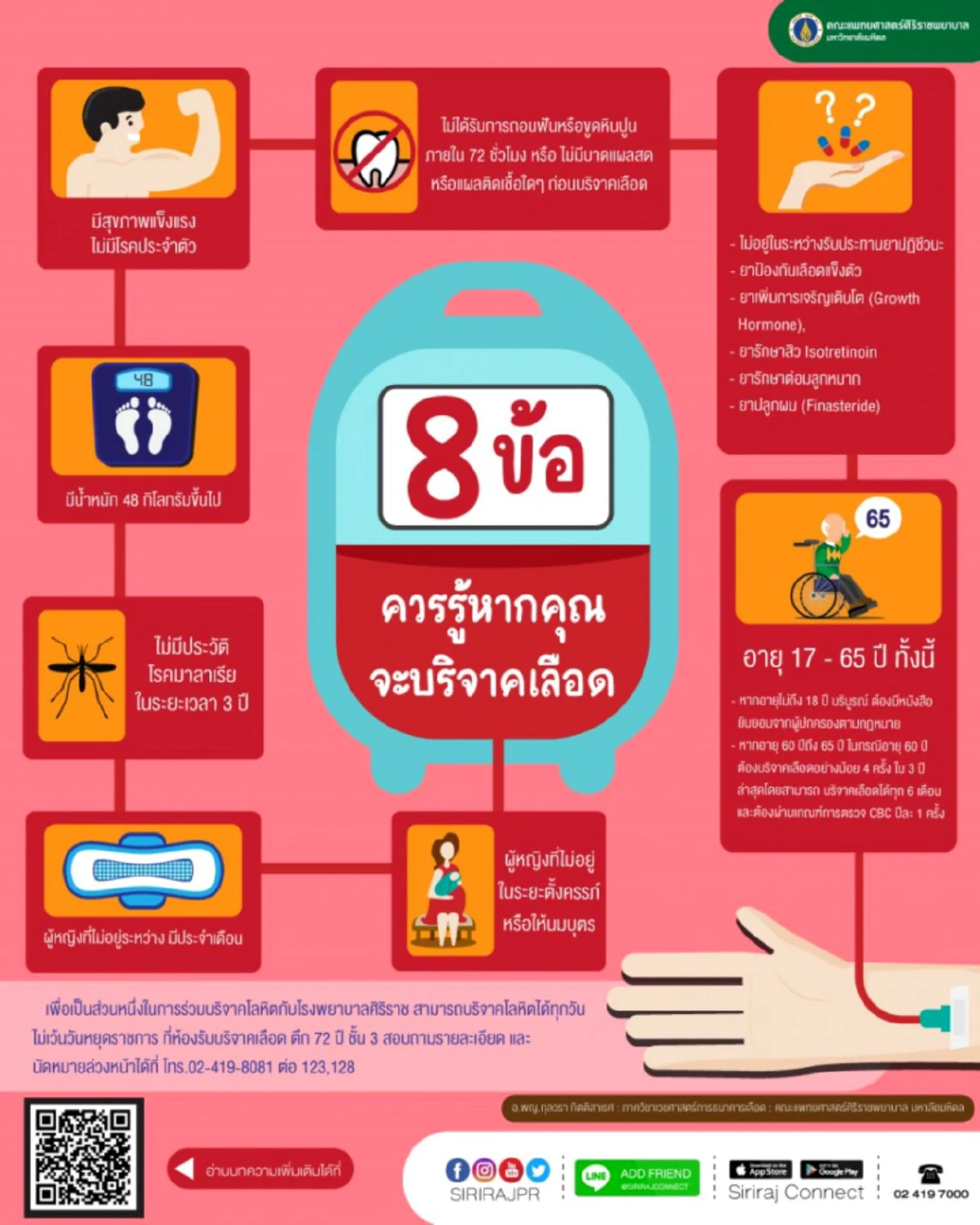 How to เตรียมตัวอย่างไรก่อนไปบริจาคเลือด