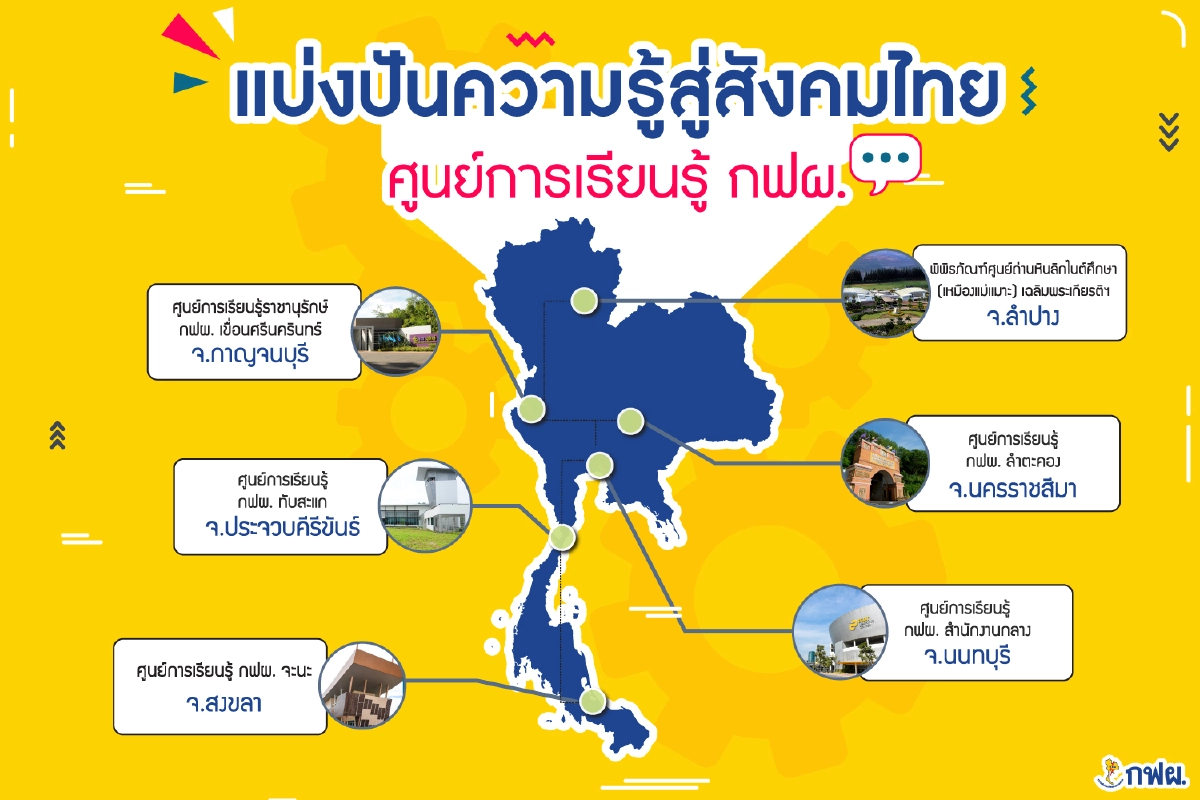 Never try never know ทุกการเรียนรู้สร้างสิ่งใหม่ๆ ได้เสมอ