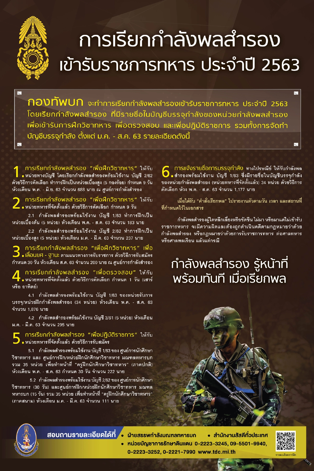 กองทัพบก จะทำการเรียกกำลังพลสำรองเข้ารับราชการทหาร ประจำปี ๒๕๖๓