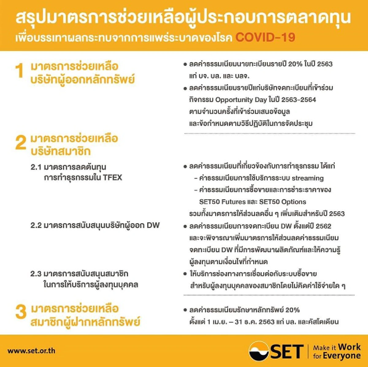 ตลท.ออกชุดใหญ่ช่วยบริษัทในตลาดหุ้นโดน วิกฤต COVID-19