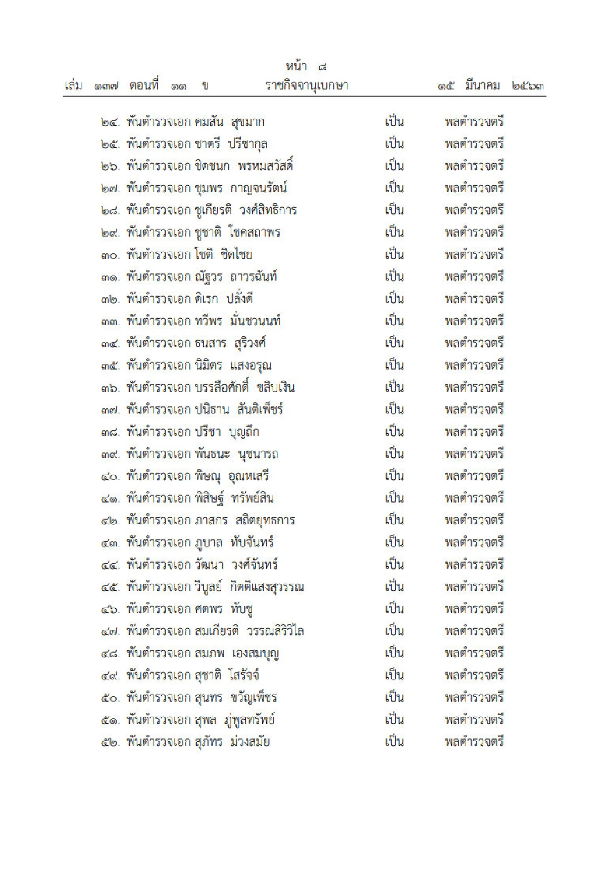 พระราชทานยศ "ทหาร-ตำรวจ 228 นายพล"