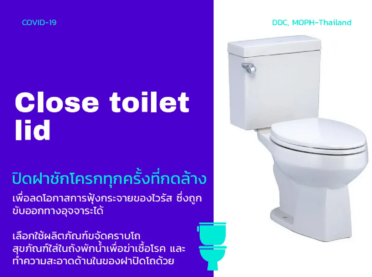 14 เรื่องต้องรู้ ช่วยป้องกันการสัมผัสโรคติดเชื้อไวรัสโคโรนา