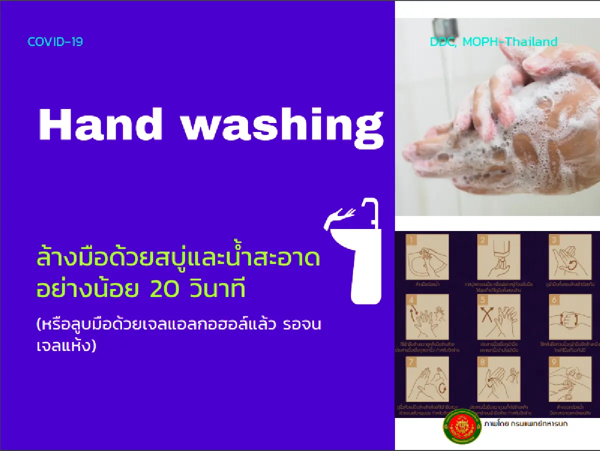 14 เรื่องต้องรู้ ช่วยป้องกันการสัมผัสโรคติดเชื้อไวรัสโคโรนา