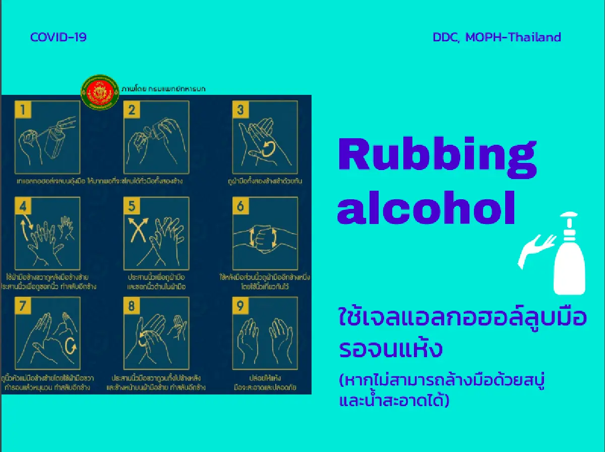 14 เรื่องต้องรู้ ช่วยป้องกันการสัมผัสโรคติดเชื้อไวรัสโคโรนา