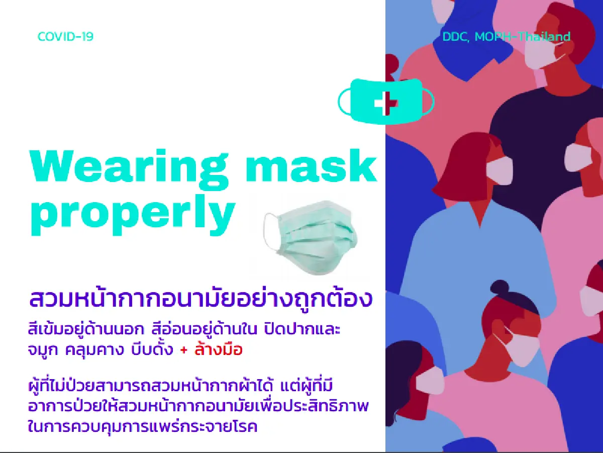 14 เรื่องต้องรู้ ช่วยป้องกันการสัมผัสโรคติดเชื้อไวรัสโคโรนา