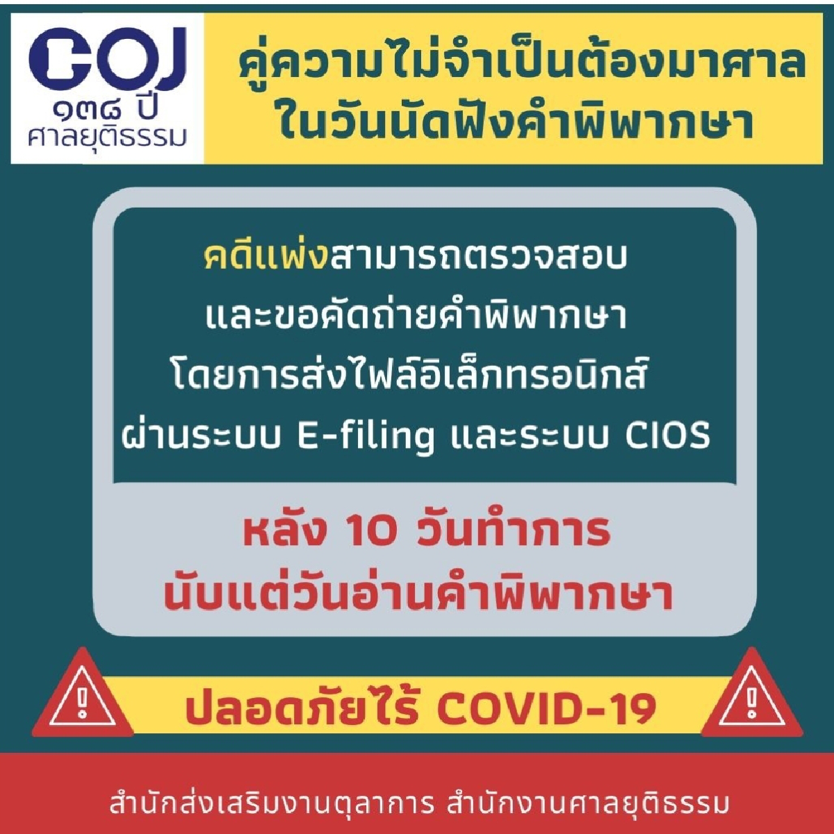 ศาลยุติธรรมลดเสี่ยงแพร่โควิดโชว์เทคโนโลยีบริหารคดีไม่ชะงัก