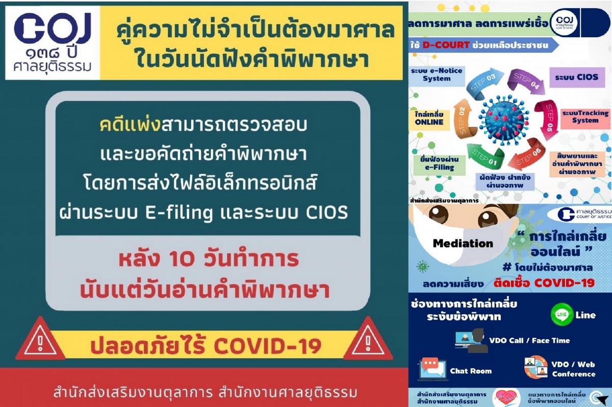 ศาลยุติธรรมลดเสี่ยงแพร่โควิดโชว์เทคโนโลยีบริหารคดีไม่ชะงัก ศาลยุติธรรมลดเสี่ยงแพร่โควิดโชว์เทคโนโลยีบริหารคดีไม่ชะงัก