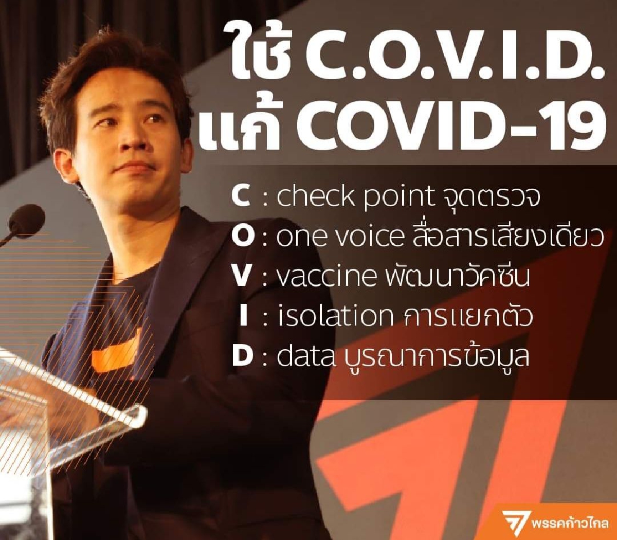 "พิธา"โชว์ไอเดียแนะรัฐบาลใช้หลัก C-O-V-I-D แก้ COVID-19 "พิธา"โชว์ไอเดียแนะรัฐบาลใช้หลัก C-O-V-I-D แก้ COVID-19