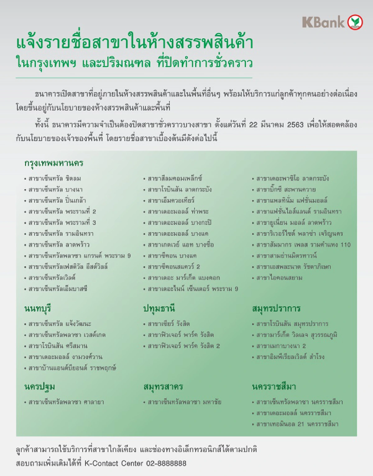 แบงก์กสิกรสั่งปิดสาขาในห้างแล้ว