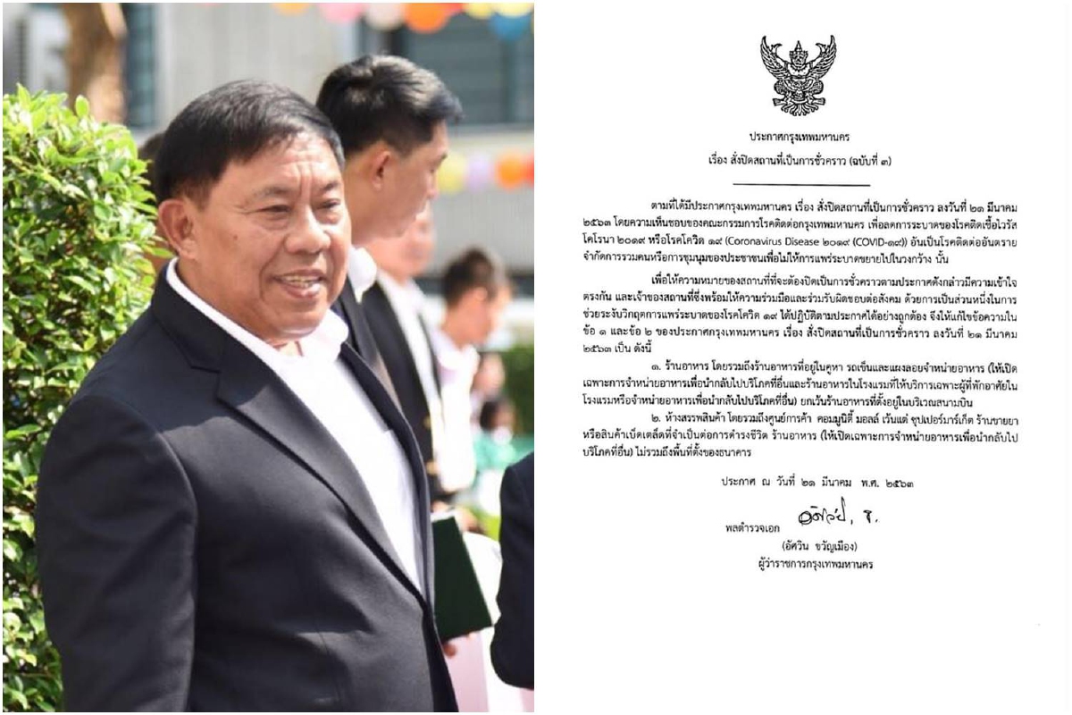 ผู้ว่าฯกทม.ออกประกาศเพิ่ม เคลียร์ชัด "ร้านอาหาร" ต้องขายแบบซื้อกลับบ้านเท่านั้น ผู้ว่าฯกทม.ออกประกาศเพิ่ม เคลียร์ชัด "ร้านอาหาร" ต้องขายแบบซื้อกลับบ้านเท่านั้น